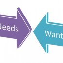 니즈(NEEDS) 이미지