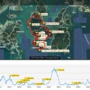 남해읍경로식당 이미지