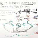 2025 고3 수능수학-수1-등차수열의 합과 일반항-등차중앙의 대칭성 이해 이미지