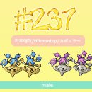 #237 카포에라/Hitmontop/カポエラー 이미지