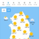 오늘의 날씨 🌞☔️☃️. 2023년 11월 10일 금요일 이미지