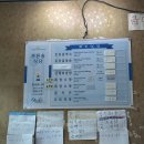 솔까치펜션 | [정선] 우리의 여름 휴가, 파크로쉬 숙암 킹 스위트(+점심추천/부대시설)