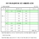 2017년 5월 29일 충북도회 샷건 일정!! 이미지