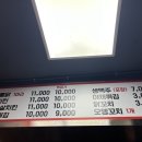 태릉입구역 6번출구 이미지