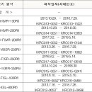 대산자동차㈜ 이미지