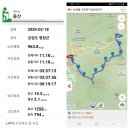 078.송천교삼거리_1 | 능경봉(陵京峰 1123m), 고루포기산(1238.3m) 200218