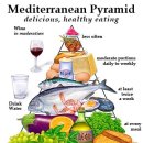 아이휘트니스센타 이미지