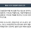 오션씨제이 티스토리