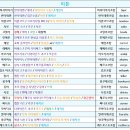 히든타이거 이미지