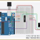 스텝핑 이미지