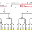 대진당구클럽 이미지