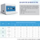 (주)테크로스환경서비스 이미지