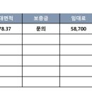 서울소공동우체국 이미지