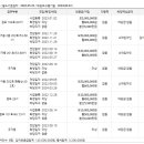 여주-0312 이미지