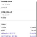 자담치킨신림역점