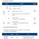 부산여자상업고등학교 | 2025 상반기 한국자산관리공사(캠코) 금공 필기 후기 경영직렬