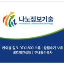 통신(랜공사),랜공사 일당,CCTV일당,WIPS 설치 ,네트워크유지보수,기업전화 공사합니다. 이미지