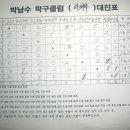 박남수탁구클럽