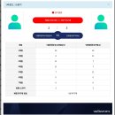 2025년 춘계 회장기 실업탁구대회 이틀간 관람하고... 이미지