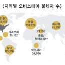 미국불법체류심각...한국 국적 '오버스테이' 불법체류자 절반이 유학생 신분 이미지