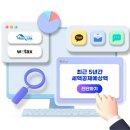 ㈜지원코퍼레이션 이미지