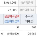 (주)코미팜 이미지