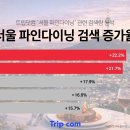 k.com(k닷컴) 스포츠경향