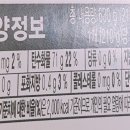 스파월드짐 네이버블로그