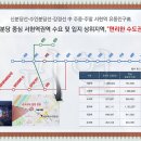 서현케터링 네이버블로그