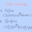 수채 캘리그라피(A) 이미지