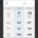 포시즌스크린골프 이미지