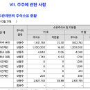 락시홀딩스 이미지