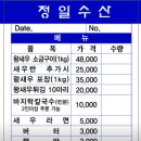 정일수산 이미지