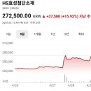 NH002 | 코스피 주가현황 주가시세 주가분석 요약 (2026년 4월 28일)-(4)