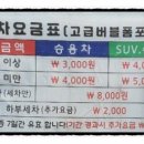 지에스칼텍스(주)당정스타주유소