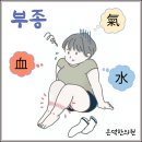 은덕한의원 이미지