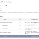 레벨업 Reading | 초3 청담어학원 | 정기평가 | Par 파 레벨업 후기