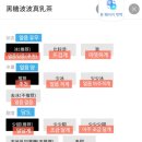 상해 3인 3박4일 - 3일차 라이라이샤오롱/우캉맨션/릴리안베이커리/따룬파마트/하이디라오 후기 및 꿀팁