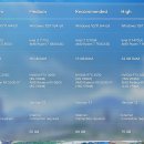 에코클린플랫폼(주) 이미지