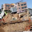 상도산업안전