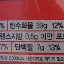프레스코