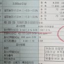 공임나라서울문정점 이미지