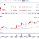 (주) 에스디사이언스 이미지