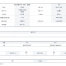 영랑공인중개사사무소 이미지