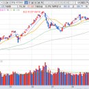 (주)덕양에코 이미지