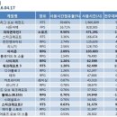 UP PC방 이미지