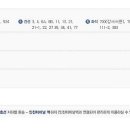 하이눈 안경원 이미지