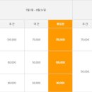 클럽아이리스 이미지