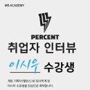 엠(M) 메이저 | 게임기획학원 엠나인아카데미 111% 밸런스 게임기획취업 후기