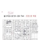 프린스턴영어수학보습학원 네이버블로그